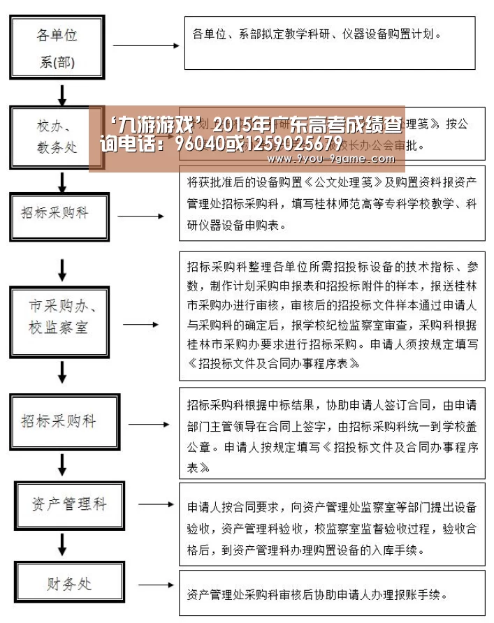九游官网