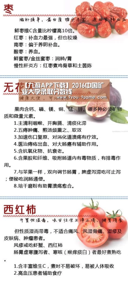 【九游APP下载】2016中国矿业大学录取分数线(图3) 九游游戏